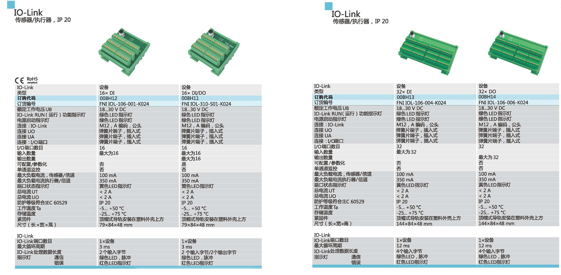 IO-Link 傳感器、執(zhí)行器參數(shù)1.jpg
