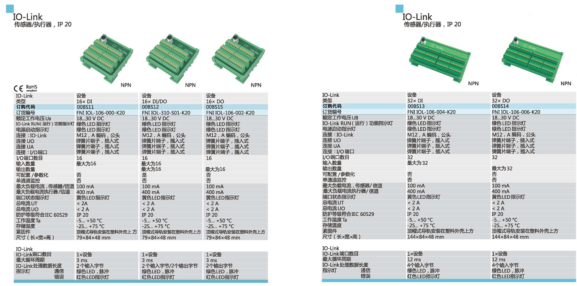 IO-Link 傳感器、執(zhí)行器參數(shù)2.jpg