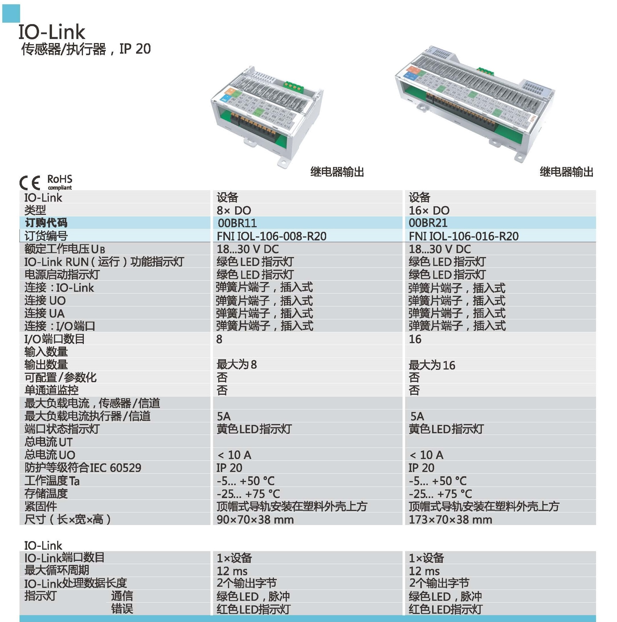 IO-Link 傳感器、執(zhí)行器參數(shù)11.jpg